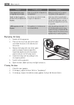 Preview for 36 page of AEG S63800KMW0 User Manual