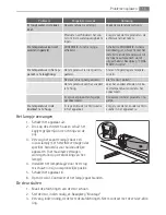 Preview for 15 page of AEG S63800KMX0 User Manual