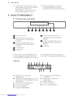 Preview for 18 page of AEG S64034CSX2 User Manual