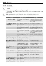 Preview for 12 page of AEG S70359KG User Manual