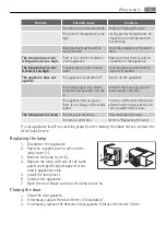 Preview for 13 page of AEG S70359KG User Manual