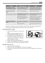 Preview for 31 page of AEG S70359KG User Manual