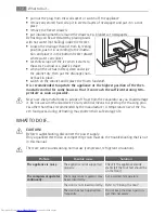 Preview for 12 page of AEG S71360KG User Manual