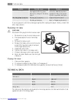 Preview for 14 page of AEG S71360KG User Manual