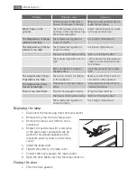 Preview for 14 page of AEG S71440TSX0 User Manual