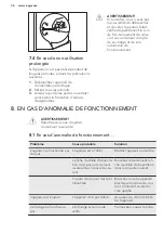 Preview for 36 page of AEG S71500TSW2 User Manual