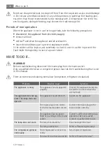 Preview for 12 page of AEG S71540TSW0 User Manual