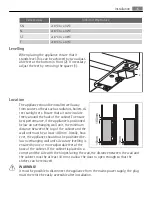 Предварительный просмотр 15 страницы AEG S71540TSW0 User Manual