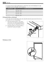 Preview for 16 page of AEG S72300DSW0 User Manual