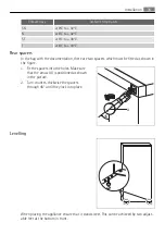 Preview for 35 page of AEG S72300DSW0 User Manual