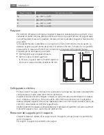 Предварительный просмотр 54 страницы AEG S72388SK1 User Manual