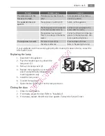 Preview for 33 page of AEG S73200CNS0 User Manual