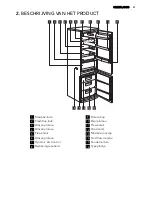 Предварительный просмотр 21 страницы AEG S73400CTS1 User Manual