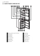 Предварительный просмотр 60 страницы AEG S73401CNS1 User Manual