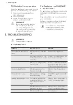 Preview for 12 page of AEG S74020KMX0 User Manual