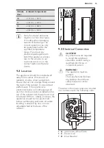 Preview for 15 page of AEG S74020KMX0 User Manual