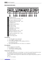 Preview for 6 page of AEG S75340KG2 User Manual