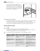 Preview for 14 page of AEG S75340KG2 User Manual