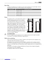 Preview for 17 page of AEG S75340KG2 User Manual