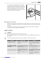 Preview for 33 page of AEG S75340KG2 User Manual