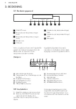 Preview for 6 page of AEG S83430CTX2 User Manual