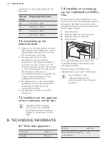 Preview for 14 page of AEG S83430CTX2 User Manual