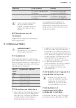 Preview for 41 page of AEG S83430CTX2 User Manual