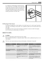 Preview for 19 page of AEG S83600CMW0 User Manual