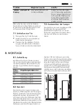 Preview for 55 page of AEG S83600CSW1 User Manual