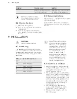 Preview for 18 page of AEG S83820CTW2 User Manual