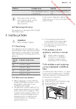 Preview for 25 page of AEG S83920CMXF User Manual