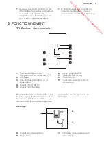 Preview for 31 page of AEG S83920CMXF User Manual