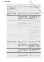 Preview for 50 page of AEG S83920CMXF User Manual