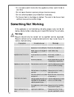 Preview for 14 page of AEG SANTO 2733-6 i Operating And Installation Instructions