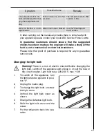 Preview for 15 page of AEG Santo 2992-6 i Operating And Installation Instructions