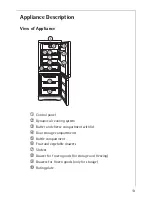 Preview for 13 page of AEG SANTO 3151 Operating Instructions Manual