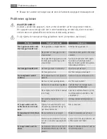 Preview for 10 page of AEG SANTO 60296 DT User Manual