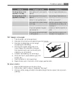 Preview for 11 page of AEG SANTO 60296 DT User Manual