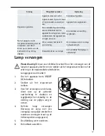 Preview for 17 page of AEG SANTO 70340-8 KA User Manual