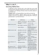 Preview for 33 page of AEG SANTO 70340-8 KA User Manual