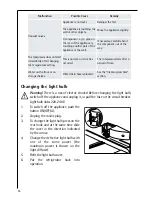 Preview for 34 page of AEG SANTO 70340-8 KA User Manual