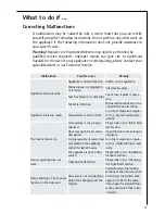 Preview for 71 page of AEG SANTO 70342-8 KG Operating Instructions Manual