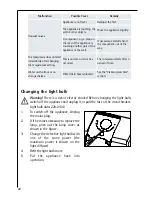 Preview for 22 page of AEG SANTO 75428 DT User Manual