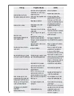 Preview for 82 page of AEG SANTO 75438 KG User Manual