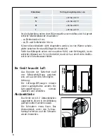 Preview for 8 page of AEG SANTO 80318-5 KG User Manual