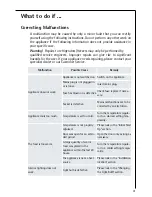 Preview for 41 page of AEG SANTO C 7 18 40-4I User Manual