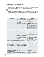 Preview for 18 page of AEG SANTO C 8 18 43-4I Operating And Installation Instructions