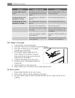 Preview for 12 page of AEG SANTO D 9 14 40-5i User Manual