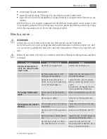 Preview for 47 page of AEG SANTO D 9 14 40-5i User Manual