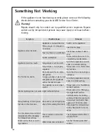 Preview for 14 page of AEG SANTO K 8 18 40 i Operating And Installation Instructions